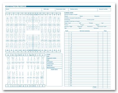 Dental Exam Record, Anatomic and Periodontic Diagrams 1057