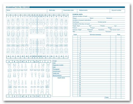 Dental Exam Record, Anatomic & Periodontic Diagrams