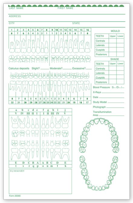 Dental Re-Examination Record