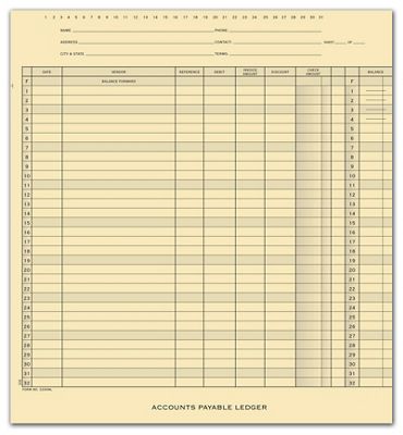 Accounts Payable Ledger