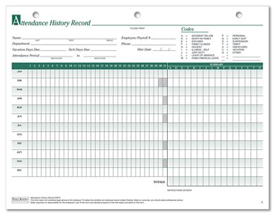 Attendance Records 5875