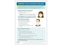 Face Coverings Required Notice Poster