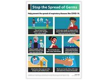 Stop the Spread of Germs Poster (Steps on How To) - Poster